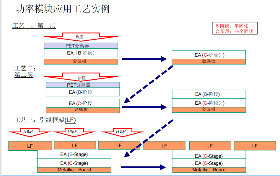 ce2cf109540dbe6bfc6dc670f17877e